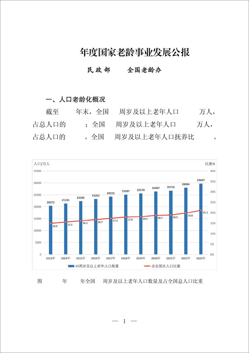 《2023年度国家老龄事业发展公报》 - 第1页预览图