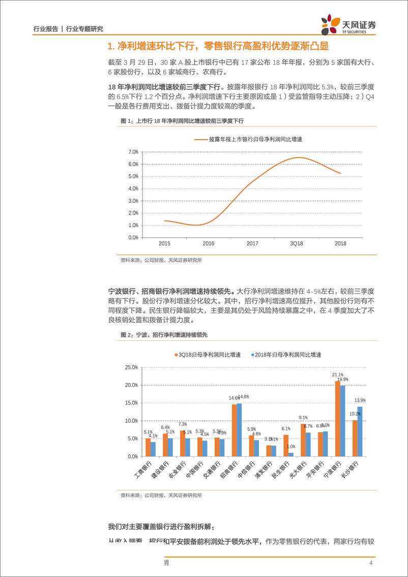 《银行业年报综述：基本面平稳，银行股或将有相对收益-20190402-天风证券-20页》 - 第5页预览图