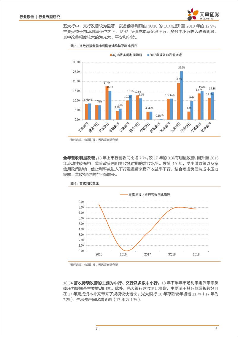 《银行业年报综述：基本面平稳，银行股或将有相对收益-20190402-天风证券-20页》 - 第7页预览图