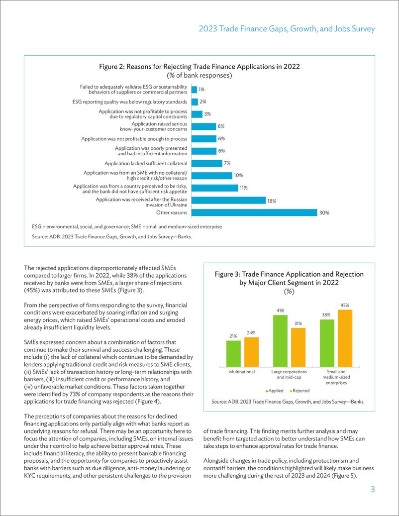 《ADB：2023年贸易融资缺口、增长和就业调查报告（英文）》 - 第3页预览图