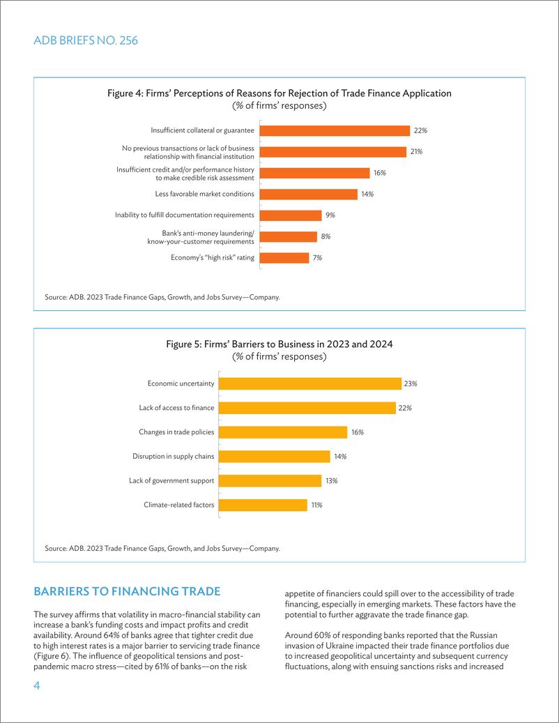 《ADB：2023年贸易融资缺口、增长和就业调查报告（英文）》 - 第4页预览图