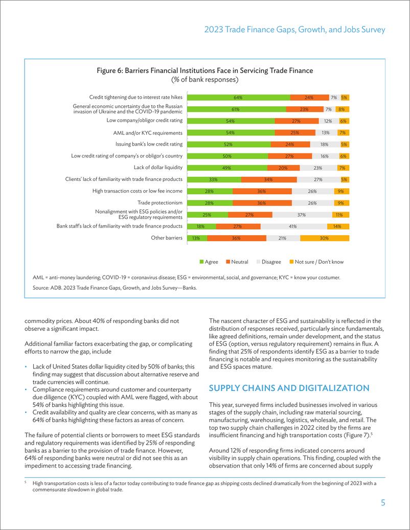 《ADB：2023年贸易融资缺口、增长和就业调查报告（英文）》 - 第5页预览图