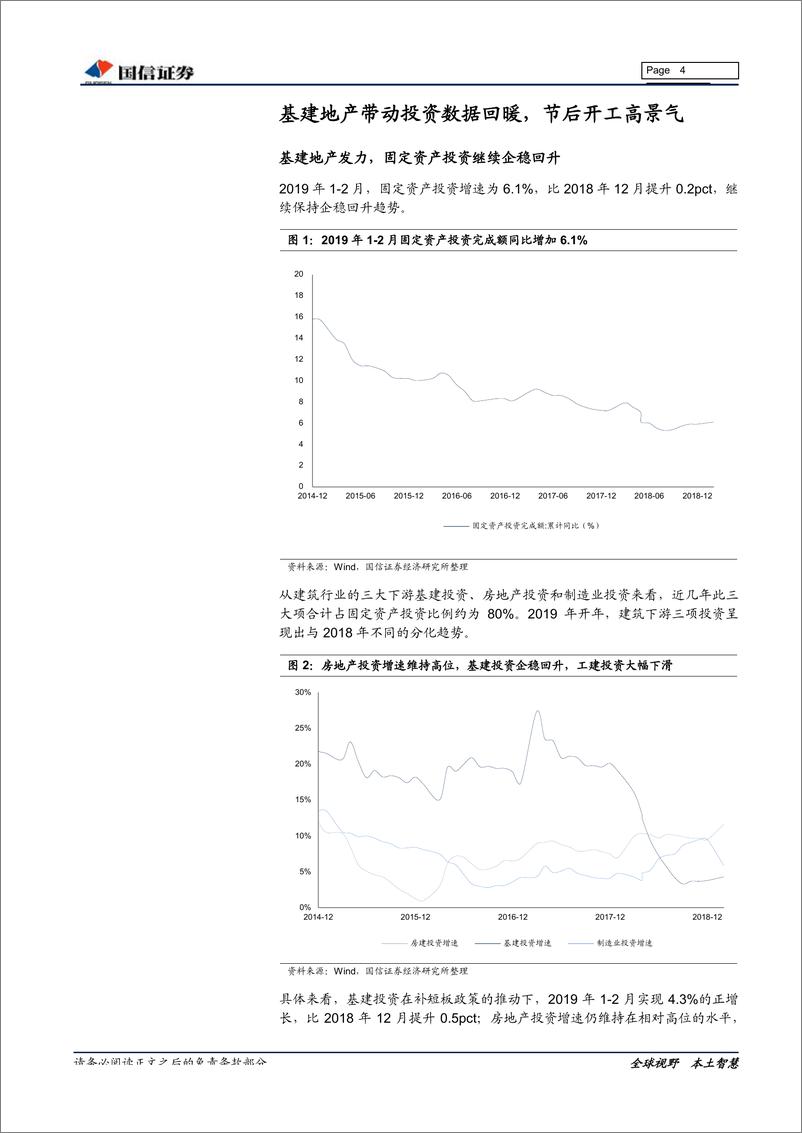 《建筑行业4月投资策略：一带一路催化，建筑补涨空间大-20190409-国信证券-23页》 - 第5页预览图