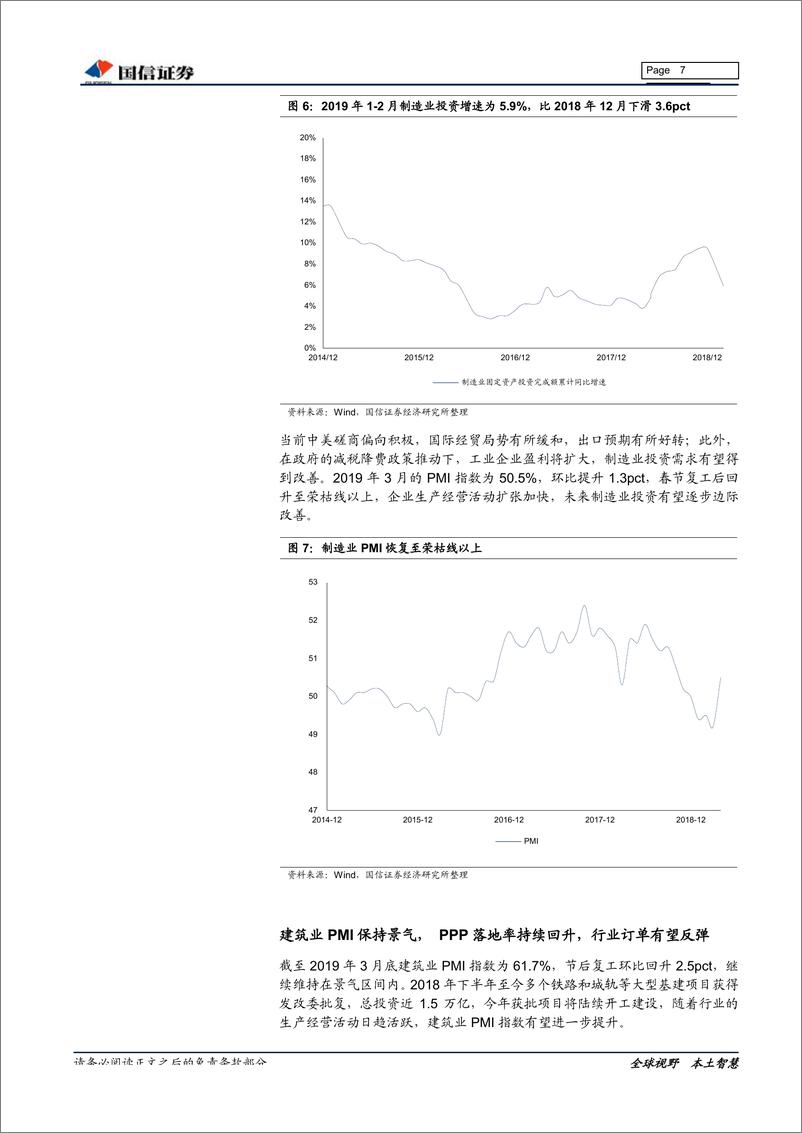 《建筑行业4月投资策略：一带一路催化，建筑补涨空间大-20190409-国信证券-23页》 - 第8页预览图