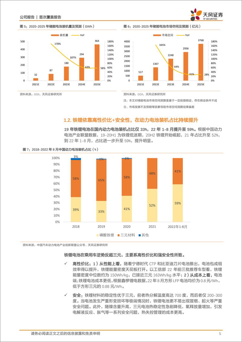 《国轩高科-铁锂电池先驱者，储能加速放量》 - 第5页预览图