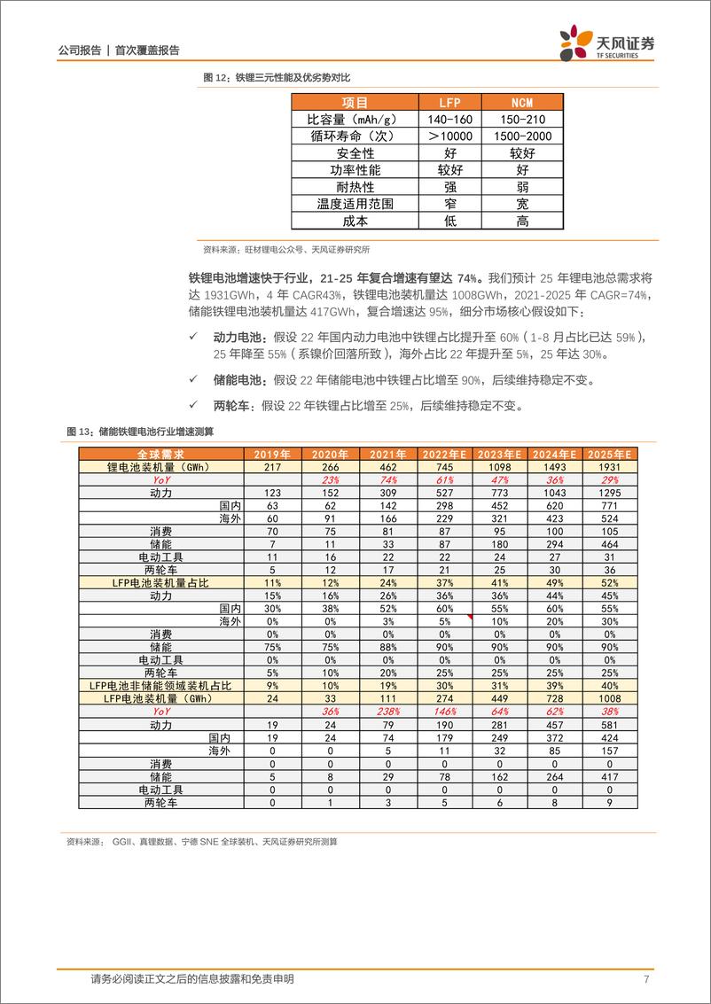 《国轩高科-铁锂电池先驱者，储能加速放量》 - 第7页预览图