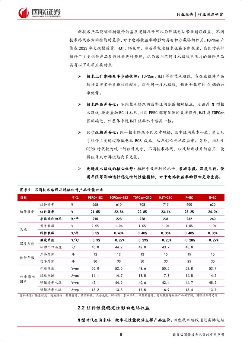 《深度报告-20240218-国联证券-光伏行业深N型为需求驱动组件竞争力分362mb》 - 第6页预览图