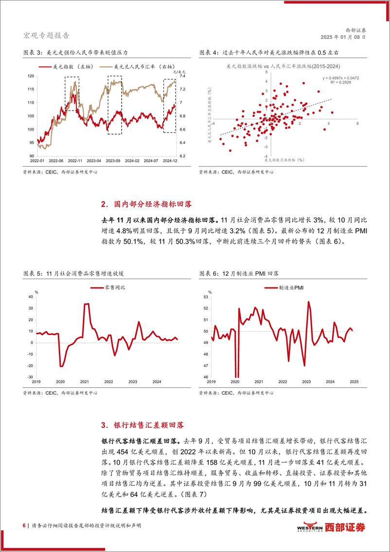 《宏观专题报告：“稳汇率”的逻辑-250108-西部证券-17页》 - 第6页预览图