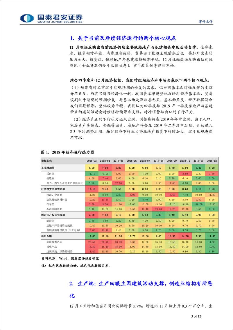 《四季度和12月经济数据点评：短期“稳”恰恰埋下了后续不稳的压力-20190121-国泰君安-12页》 - 第4页预览图