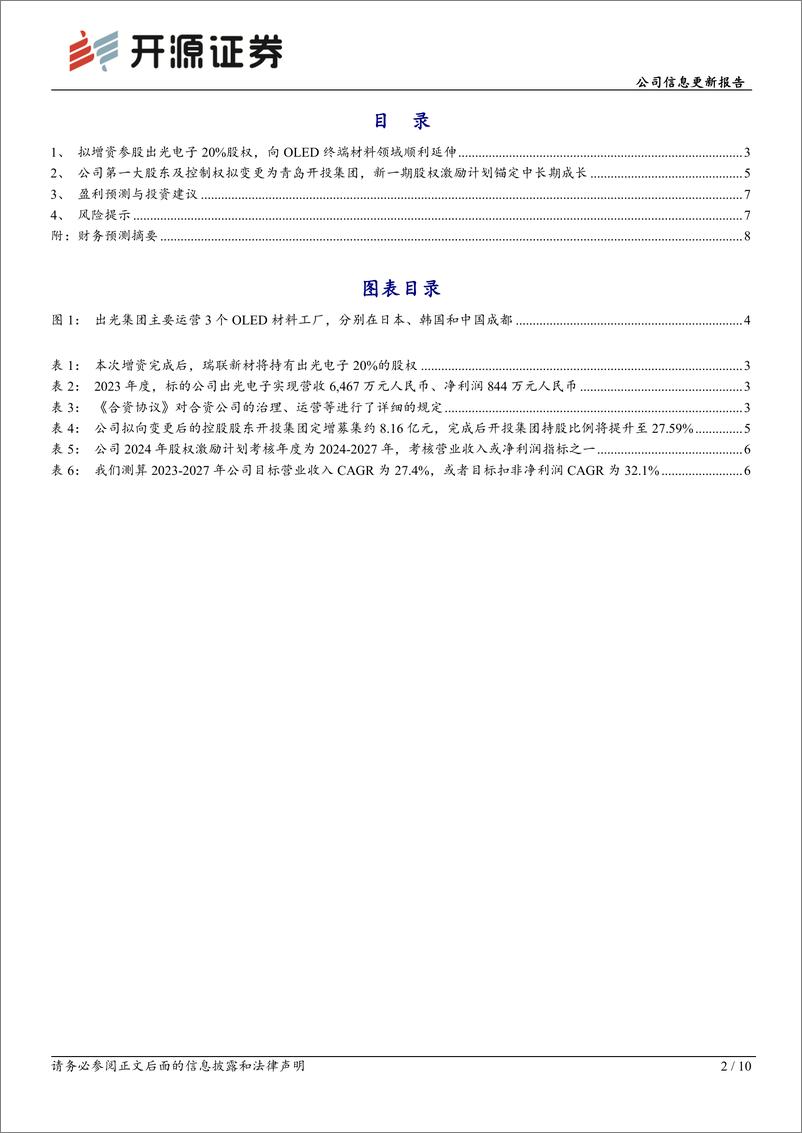 《瑞联新材(688550)公司信息更新报告：增资参股出光电子向OLED终端材料顺利延伸，新一期股权激励计划锚定中长期成长-240607-开源证券-10页》 - 第2页预览图