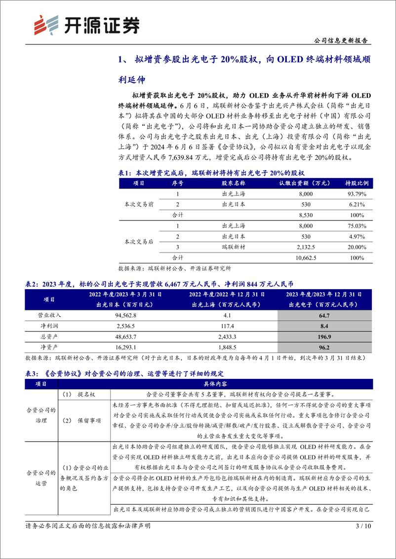 《瑞联新材(688550)公司信息更新报告：增资参股出光电子向OLED终端材料顺利延伸，新一期股权激励计划锚定中长期成长-240607-开源证券-10页》 - 第3页预览图