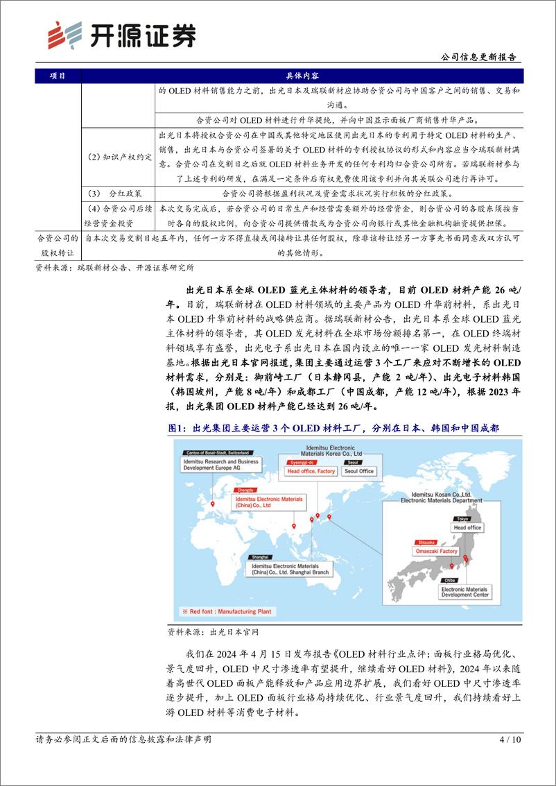 《瑞联新材(688550)公司信息更新报告：增资参股出光电子向OLED终端材料顺利延伸，新一期股权激励计划锚定中长期成长-240607-开源证券-10页》 - 第4页预览图