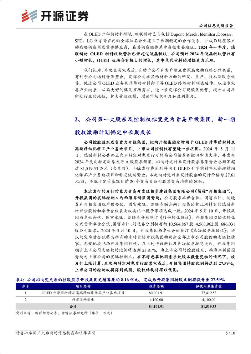 《瑞联新材(688550)公司信息更新报告：增资参股出光电子向OLED终端材料顺利延伸，新一期股权激励计划锚定中长期成长-240607-开源证券-10页》 - 第5页预览图