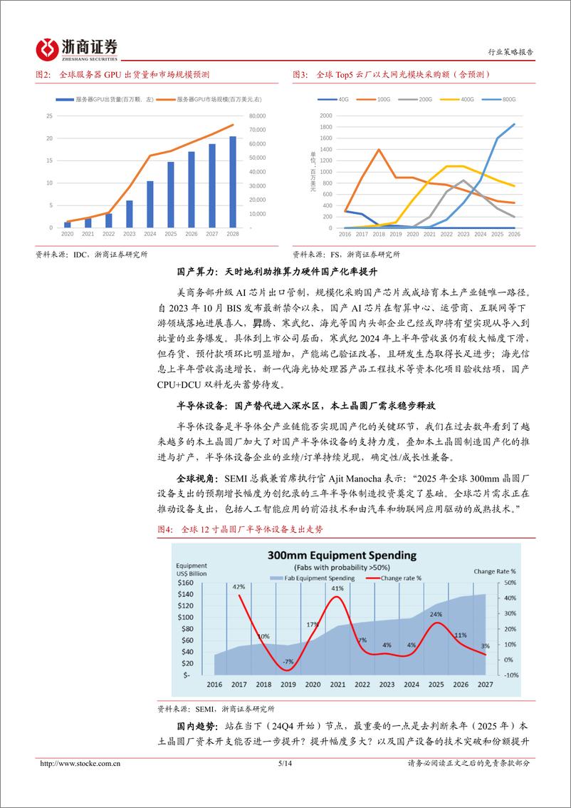 《电子行业四季度策略：势如破竹-241006-浙商证券-14页》 - 第4页预览图