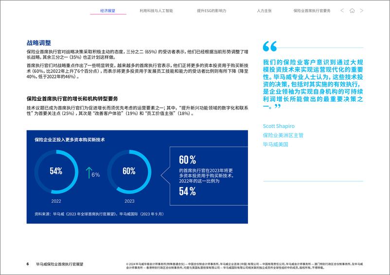 《毕马威：2024保险业首席执行官展望报告》 - 第6页预览图