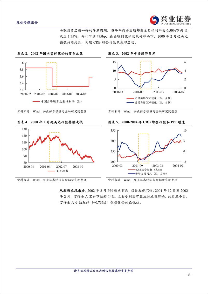 《深度复盘：PPI见底前后行业表现如何？-20230810-兴业证券-17页》 - 第6页预览图