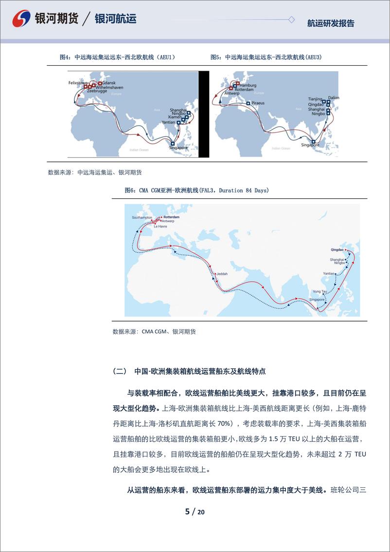 《集装箱航运新品种研究系列（四）：中欧洲集装箱航线介绍及需求分析-20230608-银河期货-20页》 - 第6页预览图