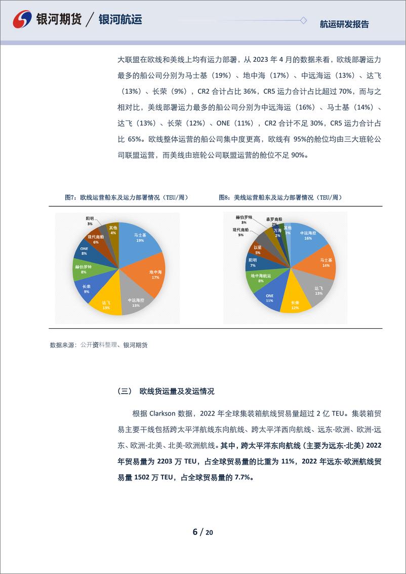 《集装箱航运新品种研究系列（四）：中欧洲集装箱航线介绍及需求分析-20230608-银河期货-20页》 - 第7页预览图