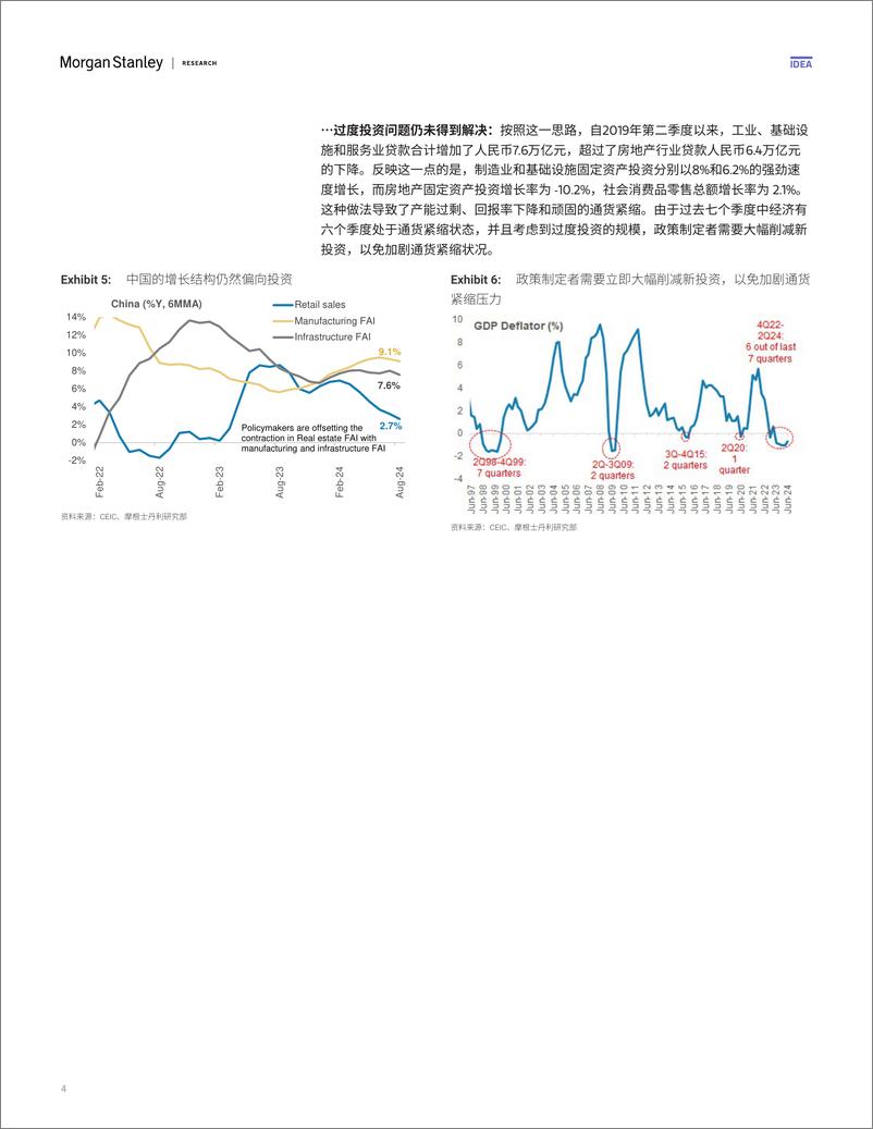 《Morgan Stanley Fixed-Asia Economics The Viewpoint 亚洲经济研究：观点 中国：剩下的三个问题-110788209》 - 第4页预览图