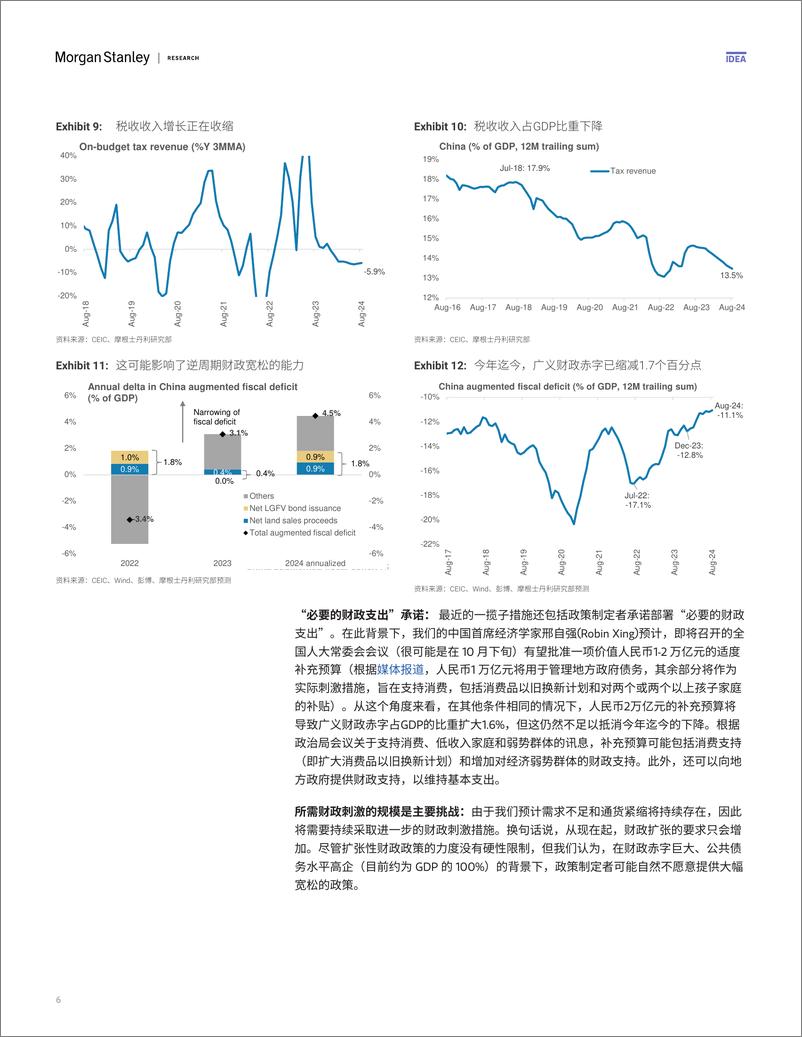 《Morgan Stanley Fixed-Asia Economics The Viewpoint 亚洲经济研究：观点 中国：剩下的三个问题-110788209》 - 第6页预览图