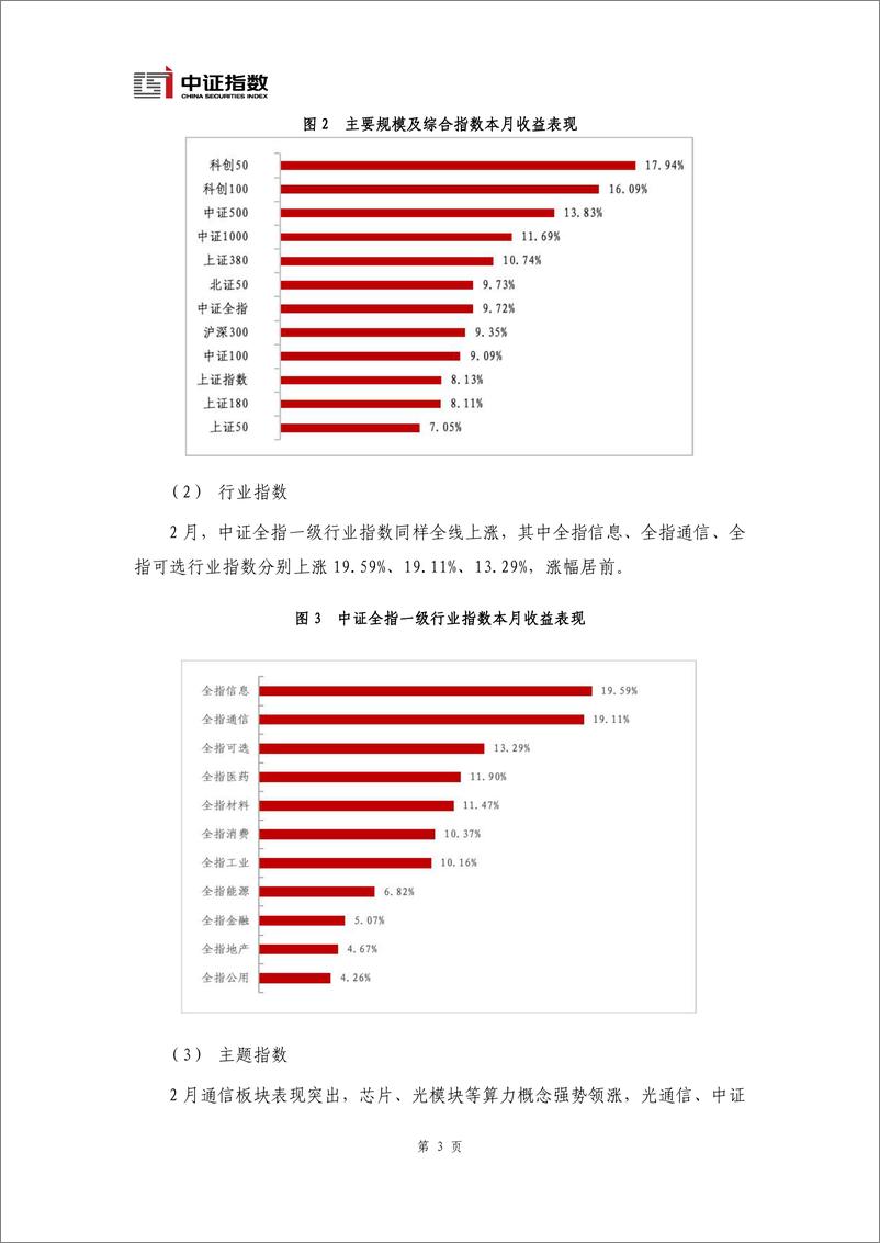 《指数与指数化投资月报-2024年2月-13页》 - 第4页预览图