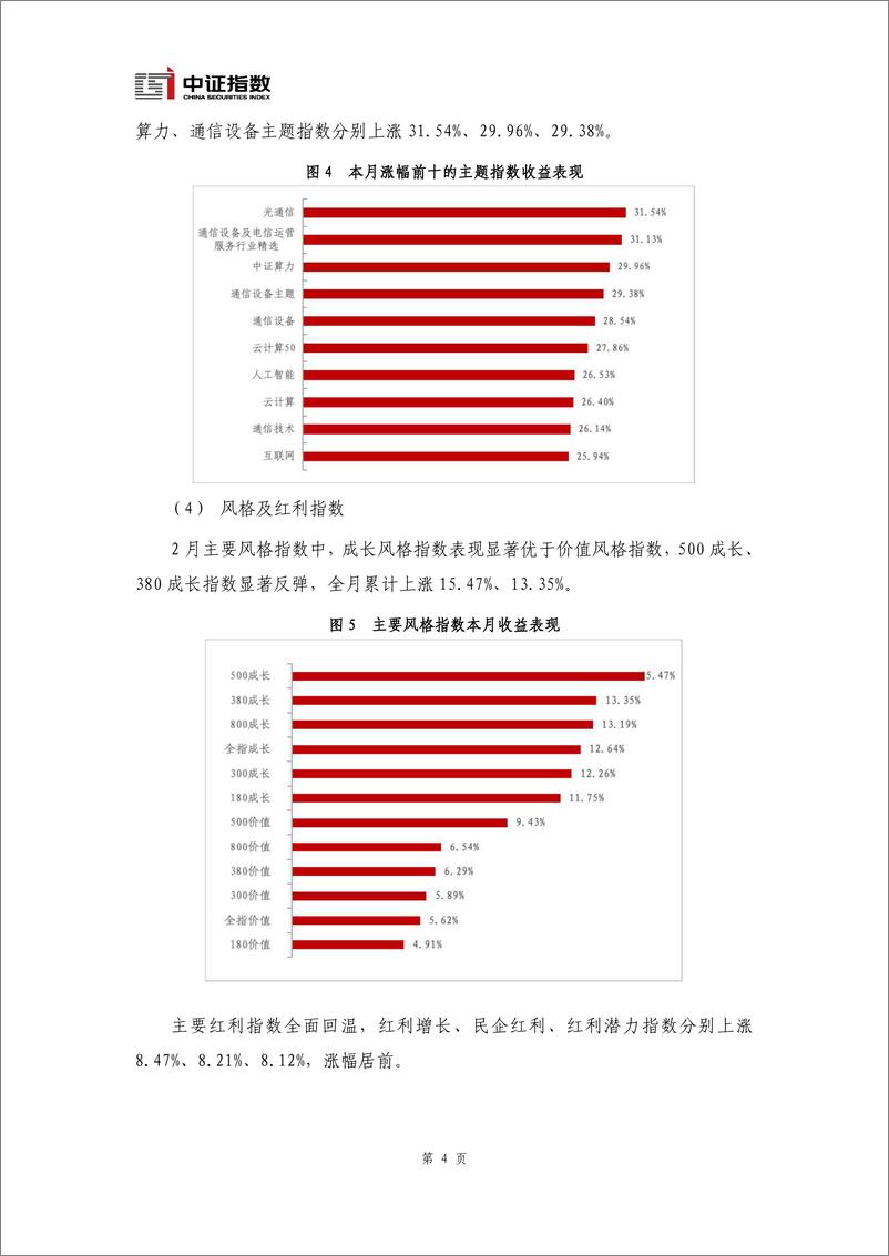 《指数与指数化投资月报-2024年2月-13页》 - 第5页预览图