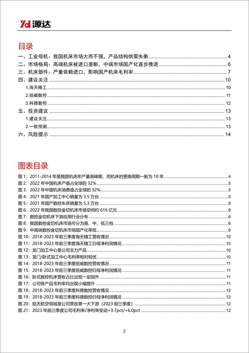 《机床行业研究系列一：工业母机市场远大，国产化和周期复苏共振》 - 第2页预览图