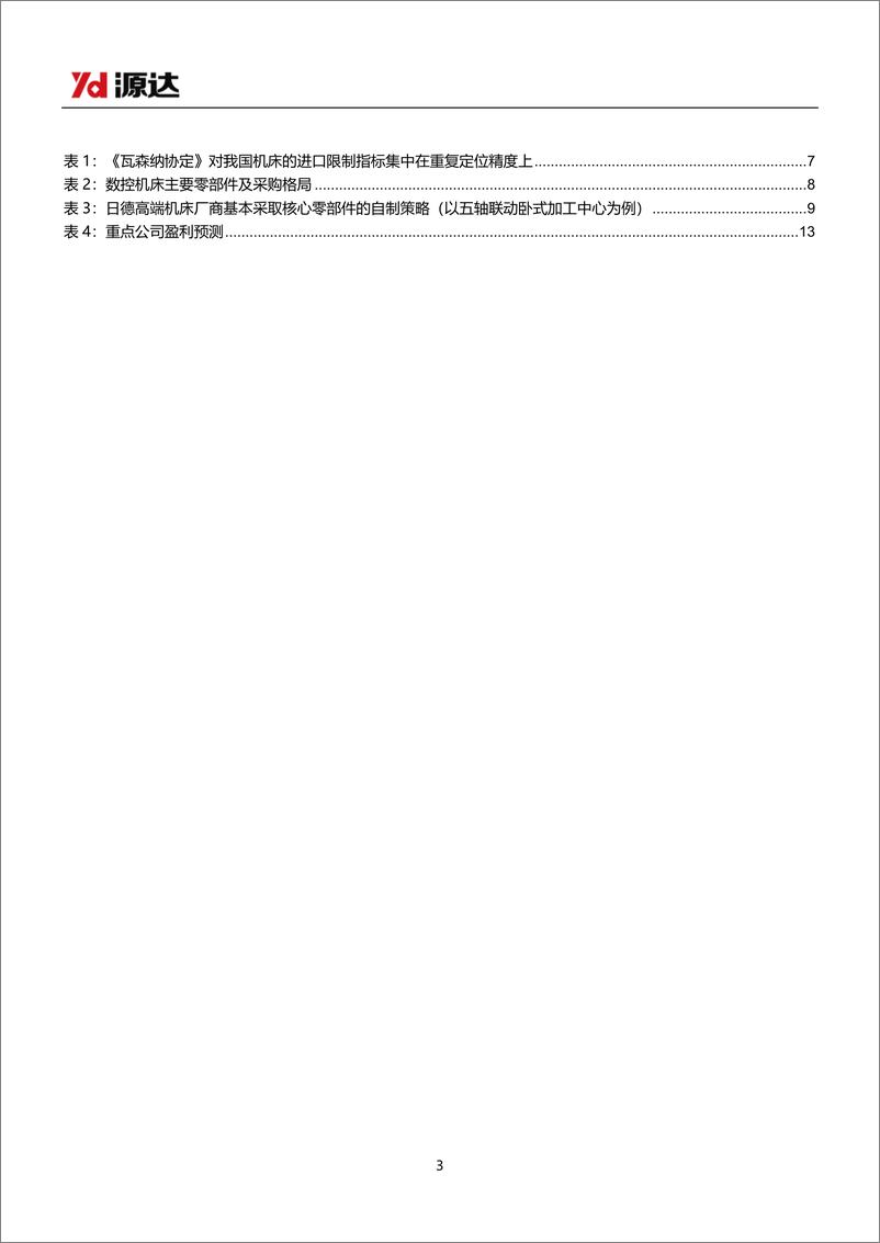 《机床行业研究系列一：工业母机市场远大，国产化和周期复苏共振》 - 第3页预览图