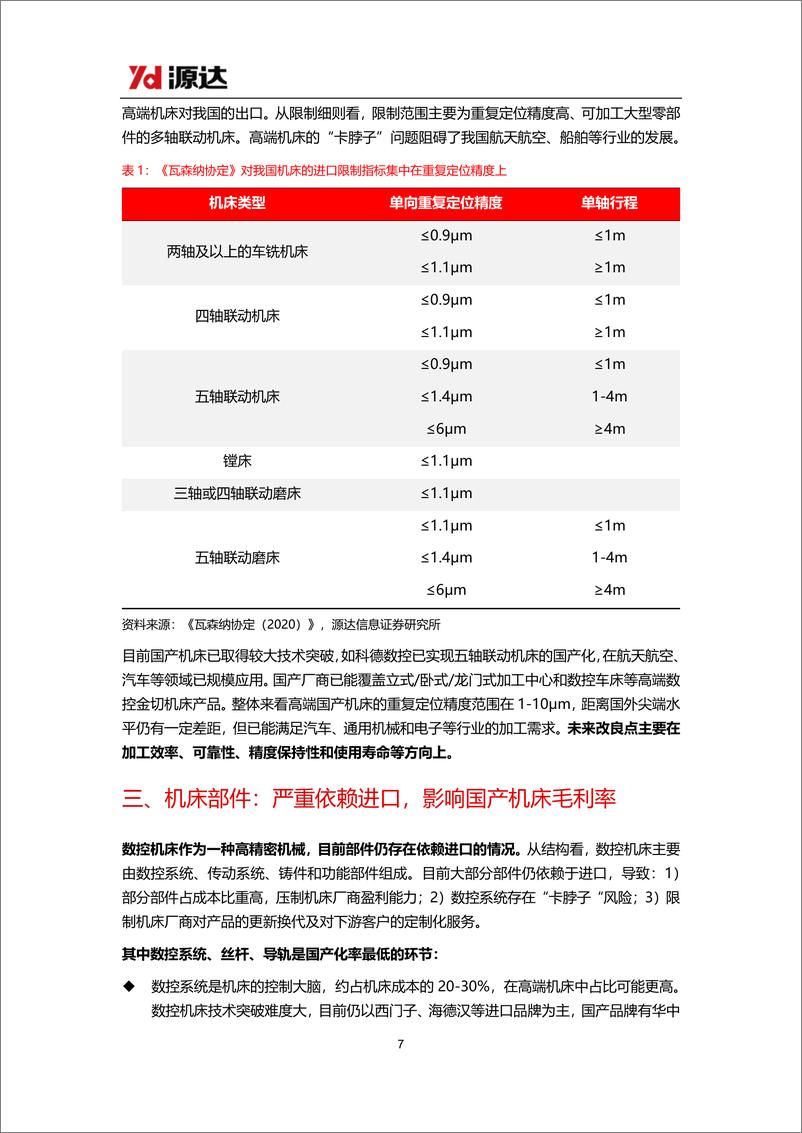 《机床行业研究系列一：工业母机市场远大，国产化和周期复苏共振》 - 第7页预览图