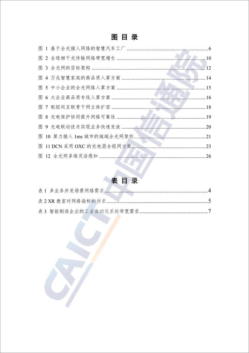 《算力时代全光网架构研究报告_2024年》 - 第5页预览图