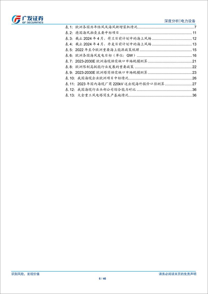 《风电行业“御风前行”系列深度三：欧洲海风风帆正劲，国产厂商得势启航-240903-广发证券-46页》 - 第6页预览图