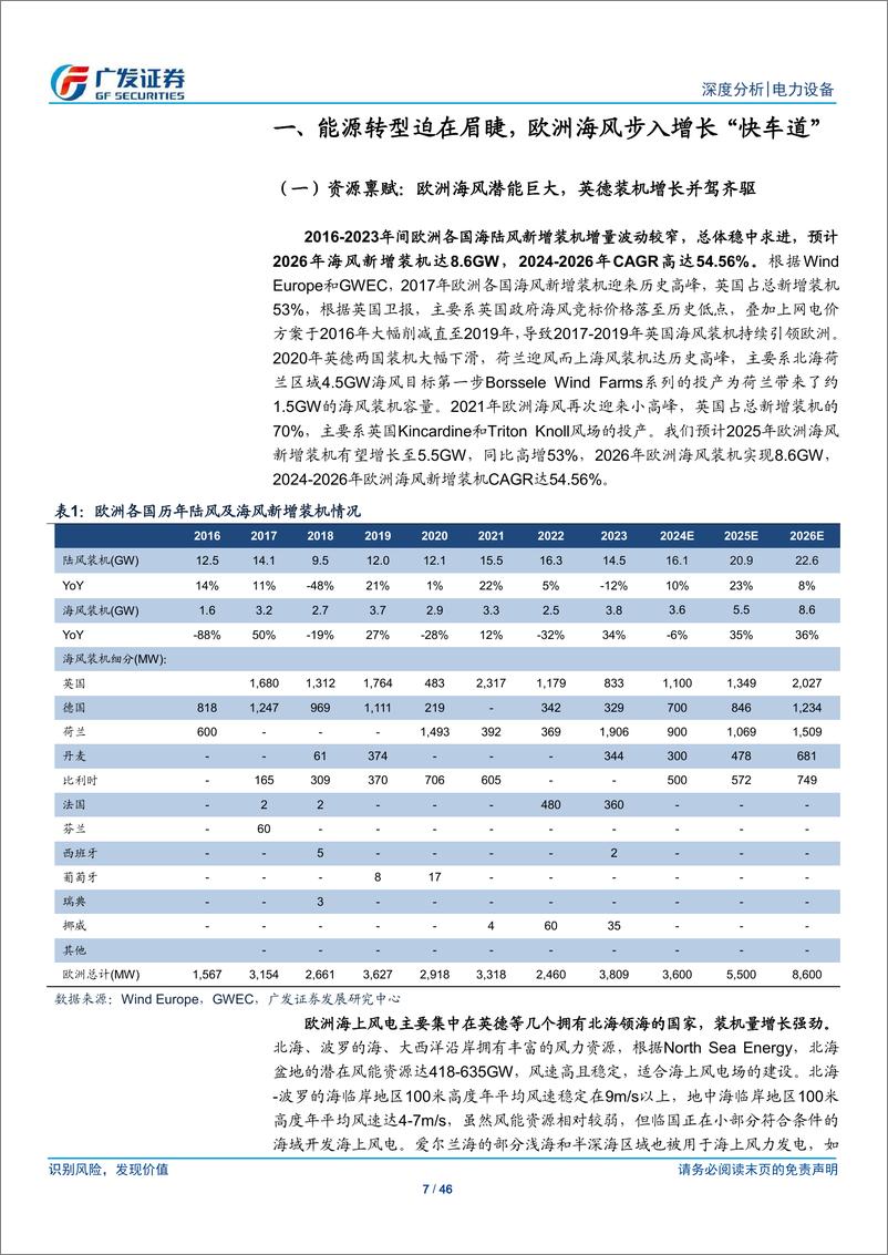 《风电行业“御风前行”系列深度三：欧洲海风风帆正劲，国产厂商得势启航-240903-广发证券-46页》 - 第7页预览图