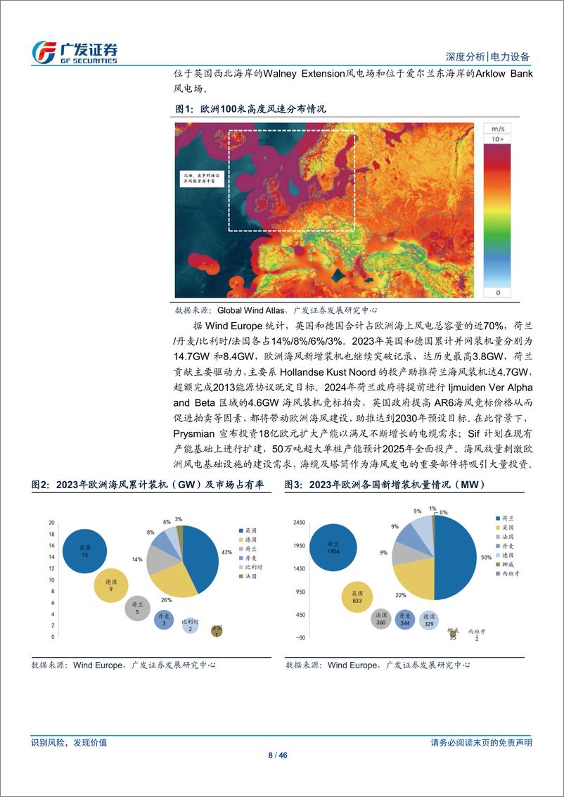 《风电行业“御风前行”系列深度三：欧洲海风风帆正劲，国产厂商得势启航-240903-广发证券-46页》 - 第8页预览图
