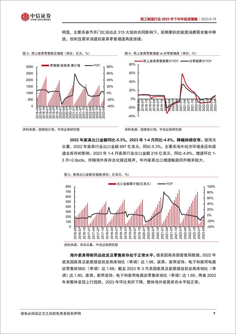 《轻工制造行业2023年下半年投资策略：复苏延续，布局亮点-20230618-中信证券-40页》 - 第8页预览图