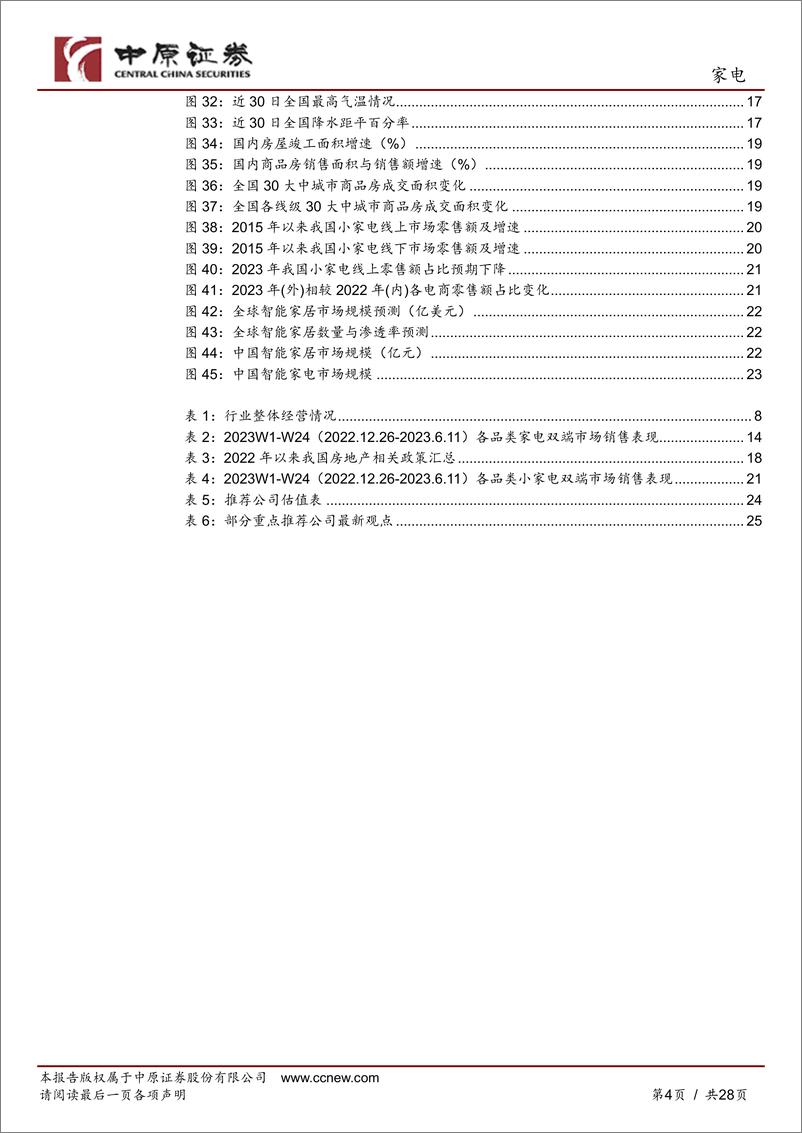 《家电行业半年度策略：把握行业景气复苏，分类布局价值与成长-20230618-中原证券-28页》 - 第5页预览图