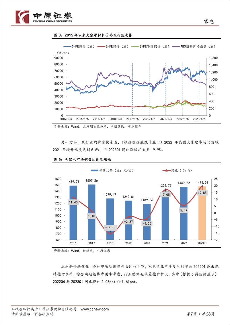 《家电行业半年度策略：把握行业景气复苏，分类布局价值与成长-20230618-中原证券-28页》 - 第8页预览图