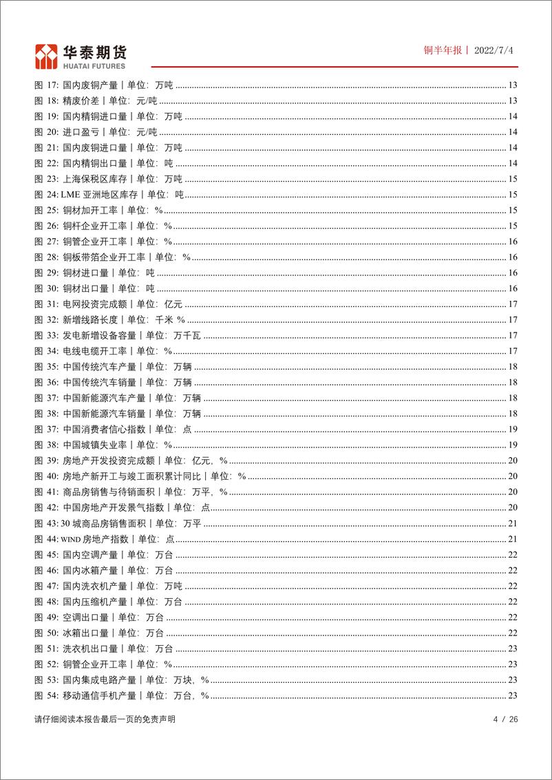 《铜半年报：稳增长政策仍可期，关注阶段性反弹机会-20220704-华泰期货-26页》 - 第5页预览图