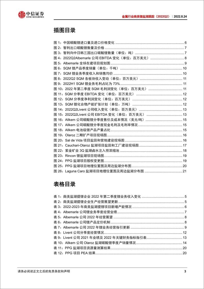 《金属行业南美锂盐湖跟踪（2022Q2）：现货销售占比提升，新建产能进展缓慢-20220824-中信证券-26页》 - 第4页预览图