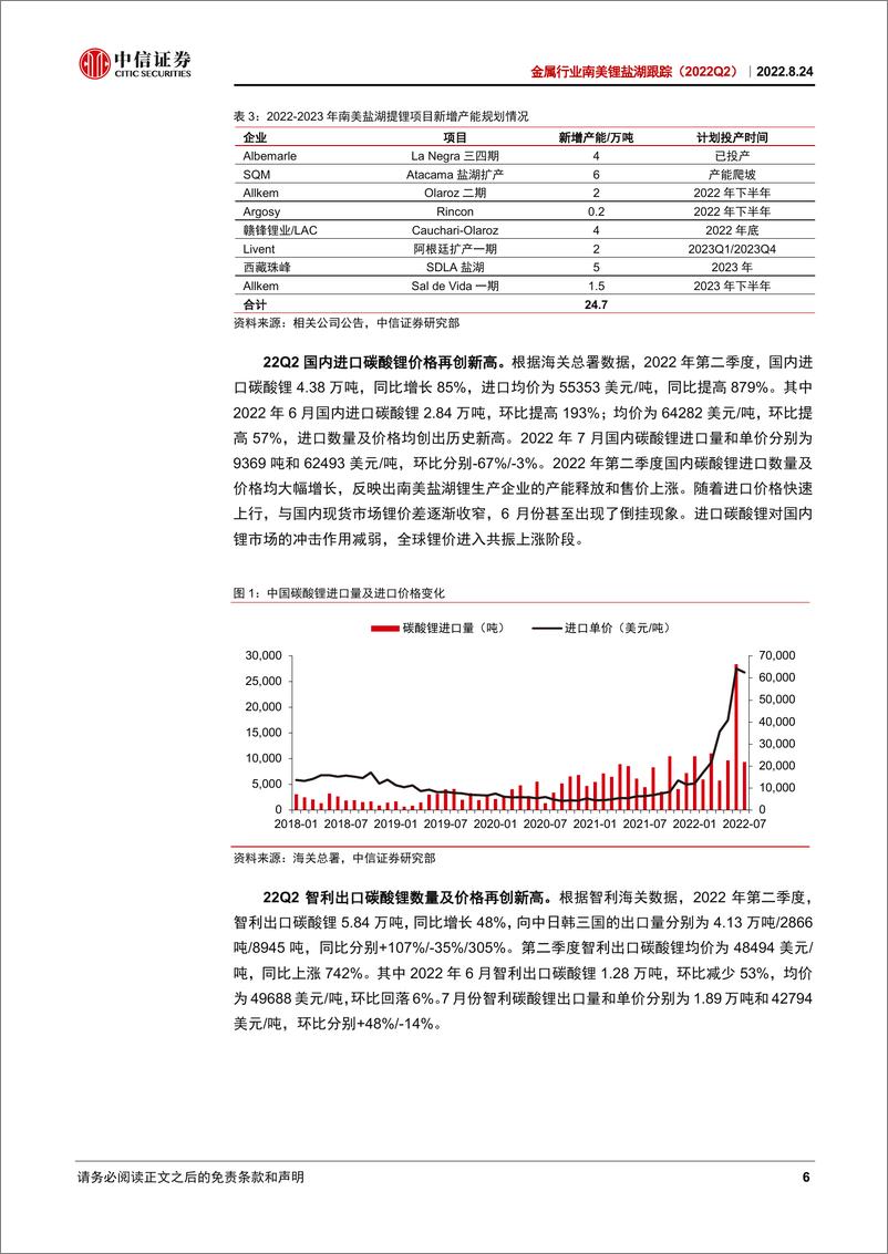 《金属行业南美锂盐湖跟踪（2022Q2）：现货销售占比提升，新建产能进展缓慢-20220824-中信证券-26页》 - 第7页预览图