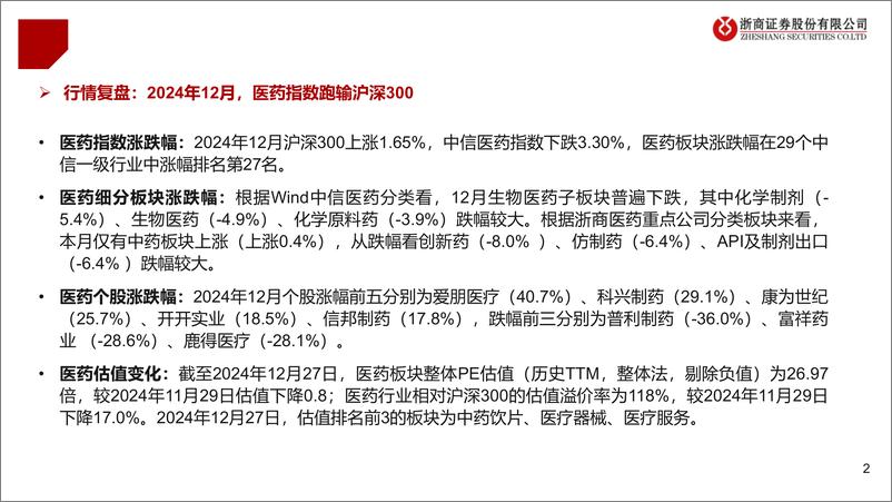 《医药行业2025年1月月报：新开局，延续“多一点创新”-241228-浙商证券-24页》 - 第2页预览图