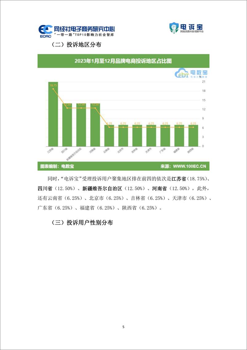 《2023年度中国品牌电商消费投诉数据与典型案例报告-网经社》 - 第5页预览图