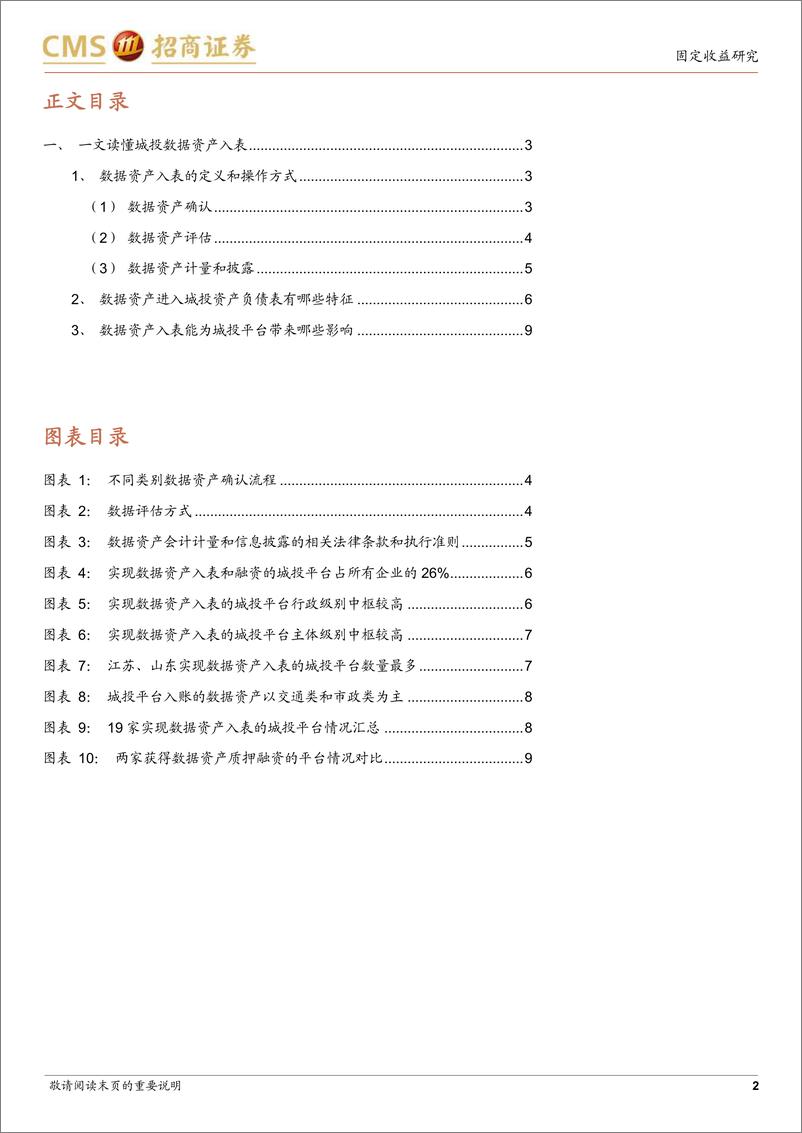 《一文读懂城投公司数据资产入表-240428-招商证券10页》 - 第2页预览图