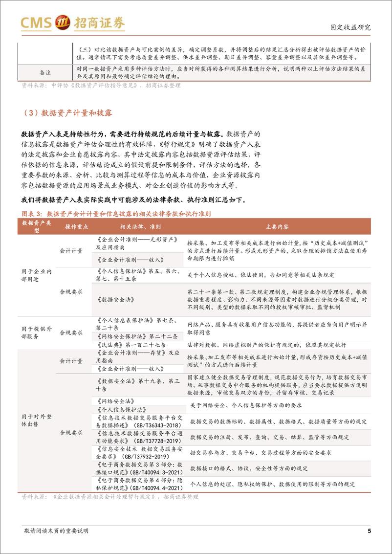 《一文读懂城投公司数据资产入表-240428-招商证券10页》 - 第5页预览图