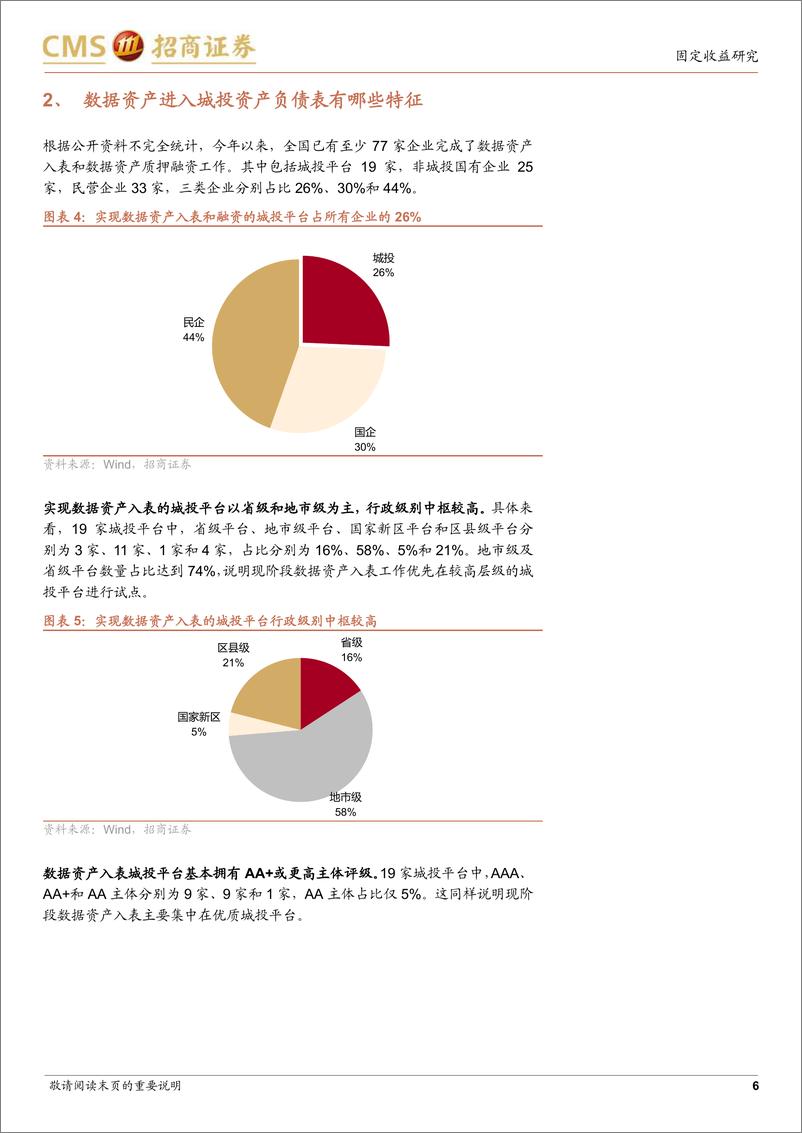 《一文读懂城投公司数据资产入表-240428-招商证券10页》 - 第6页预览图