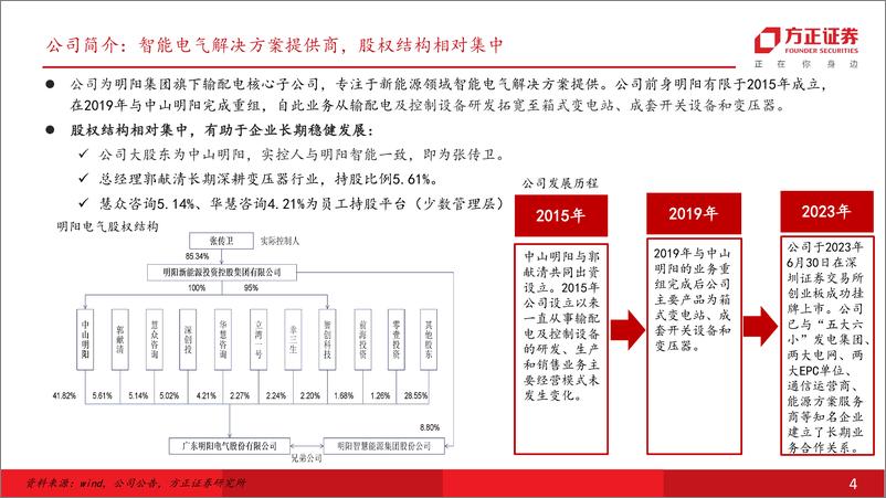 《明阳电气(301291)公司深度报告：景气度无虞，新能源变压器龙头蓄势待发-240722-方正证券-39页》 - 第4页预览图