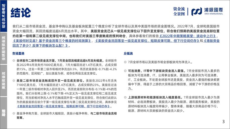 《SPDBI全球及美股资金流全景图：美股资金流回升至一级见底支撑位-20220808-浦银国际-73页》 - 第4页预览图