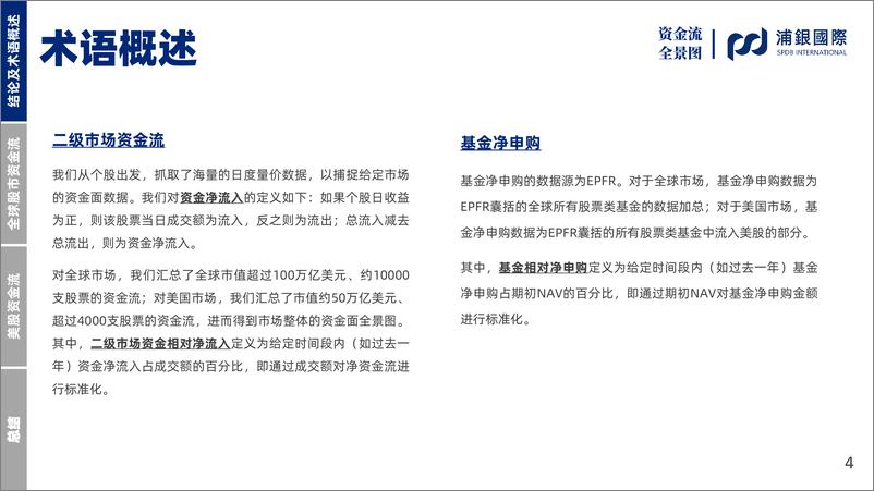 《SPDBI全球及美股资金流全景图：美股资金流回升至一级见底支撑位-20220808-浦银国际-73页》 - 第5页预览图