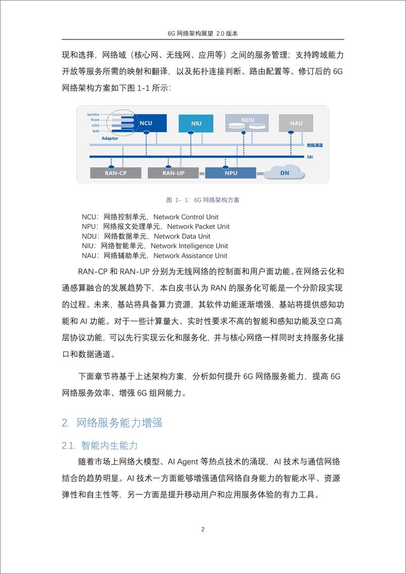 《2024年6G网络架构展望白皮书2.0-紫金山实验室-38页》 - 第4页预览图