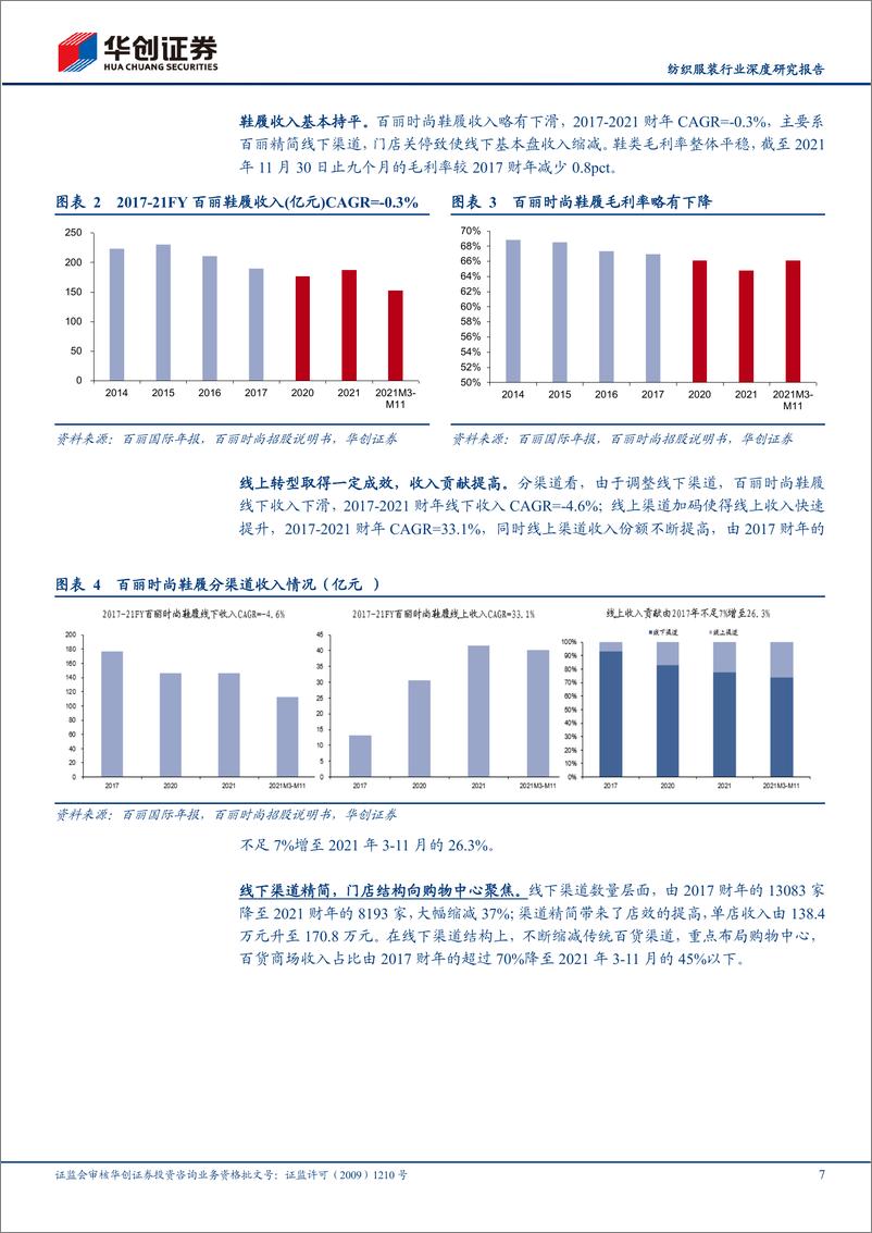 《纺织服装行业深度研究报告：女鞋行业专题，百丽时尚，涅槃归来-20221018-华创证券-28页》 - 第8页预览图