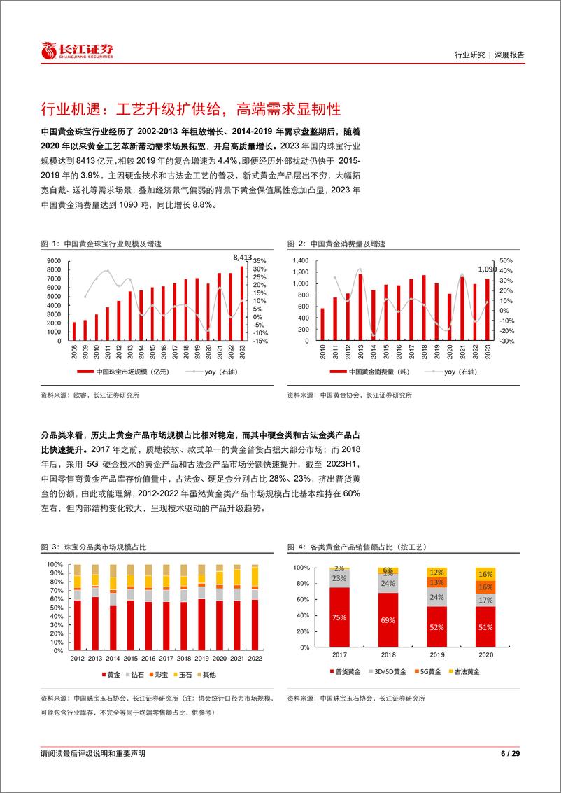 《长江证券-零售行业：从老铺黄金看珠宝行业品牌升级空间》 - 第6页预览图